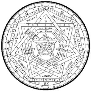 Meet your Posher, A royce